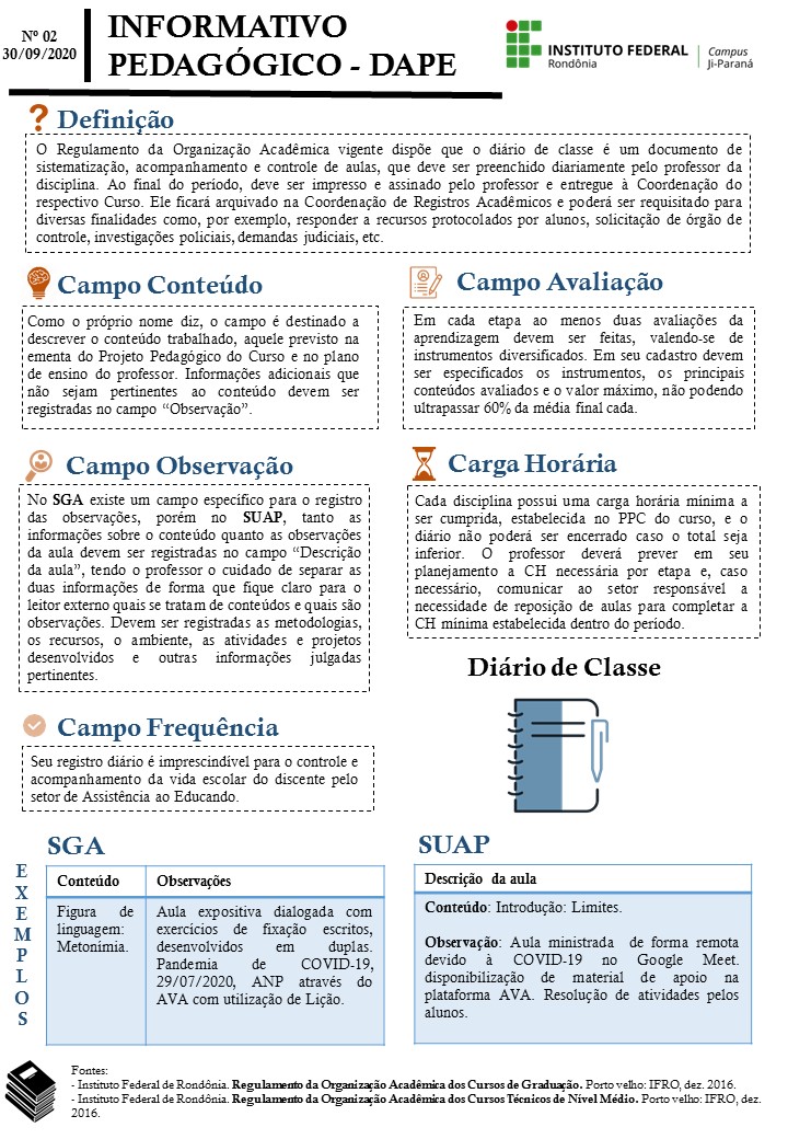 Anexo Informativo Pedagógico -DAPE 02.jpg