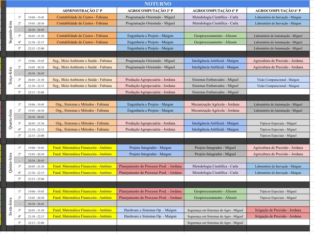 horario 7 a 11 de outubro